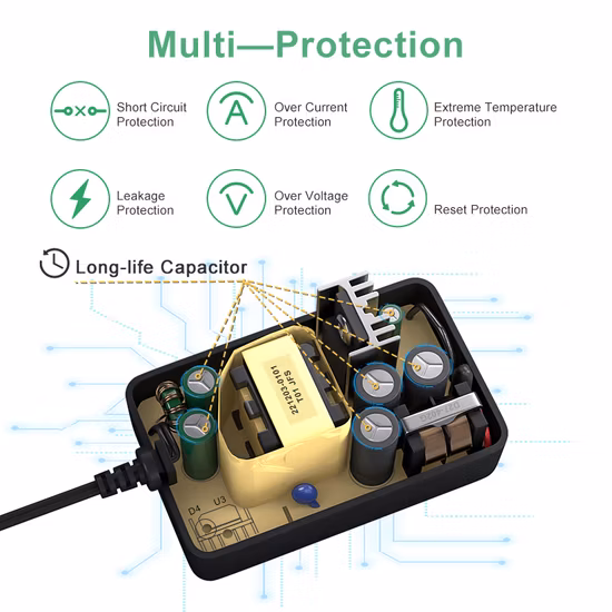 Adaptateur d'alimentation ca cc 12V, adaptateur d'alimentation à découpage 5V 7V 9V 12V 15V 18V 0,5a 1A 1,5a 2A 2,5a 3A, adaptateur d'alimentation et adaptateur d'alimentation